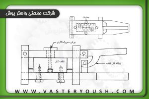 جیگ با صفحه متحرک|جیگ ها|نوشته ها|شرکت صنعتی واستریوش|انواع جیگ|طراحی،ساخت،تولیدونصب قطعات صنعتی|cnc