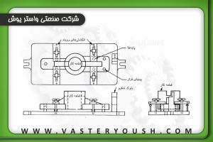 فیکسچر صفحه ای|فیکسچرها|نوشته ها|شرکت صنعتی واستریوش|انواع فیکسچر|طراحی،ساخت،تولیدونصب قطعات صنعتی|cnc