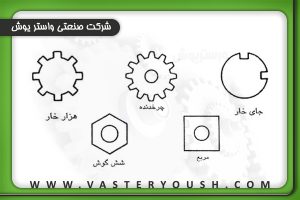 انواع قطعاتی که به کمک فیکسچرهای دورانی ماشینکاری میشوند|فیکسچرها|نوشته ها|شرکت صنعتی واستریوش|انواع فیکسچر|طراحی،ساخت،تولیدونصب قطعات صنعتی|cnc